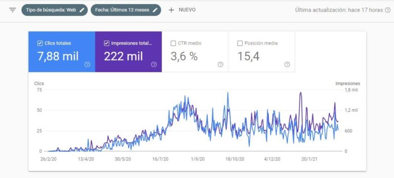 Caso-Exito-SEO-1-1-768x347